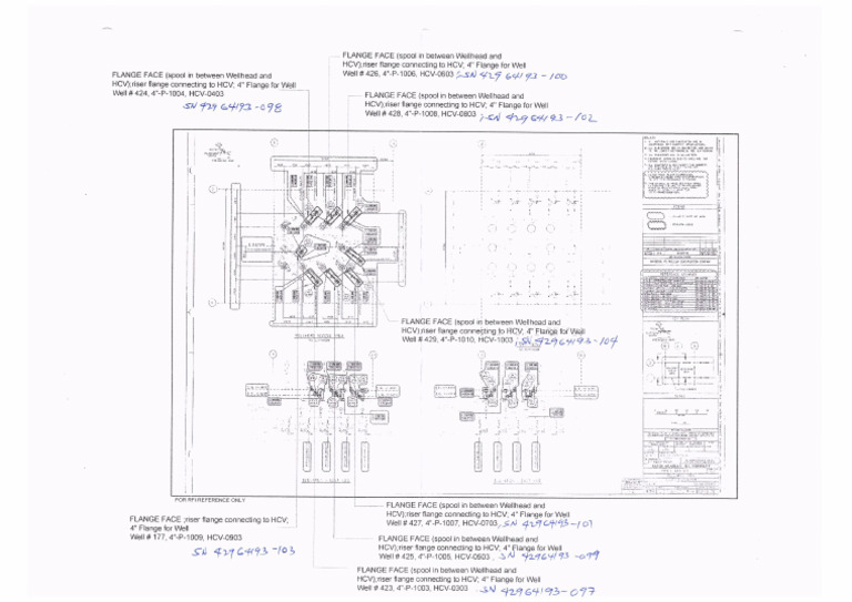 ZULF-177 Choke Valves | PDF