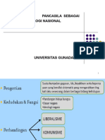 M4 - Pancasila Sebagai Ideologi Nasional