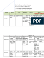 Cuadro Sinoptico Sobre Tipos de Auditoria-Actualizado 2018