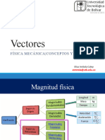 Vectores