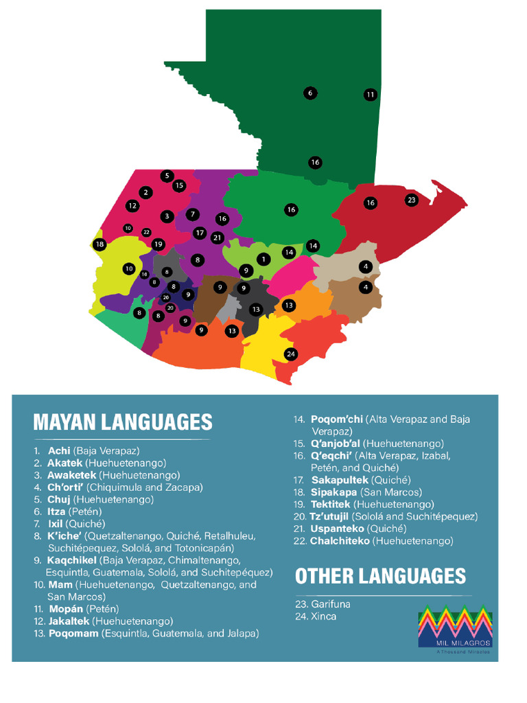 Idiomas Mayas y Sus Departamentos | PDF