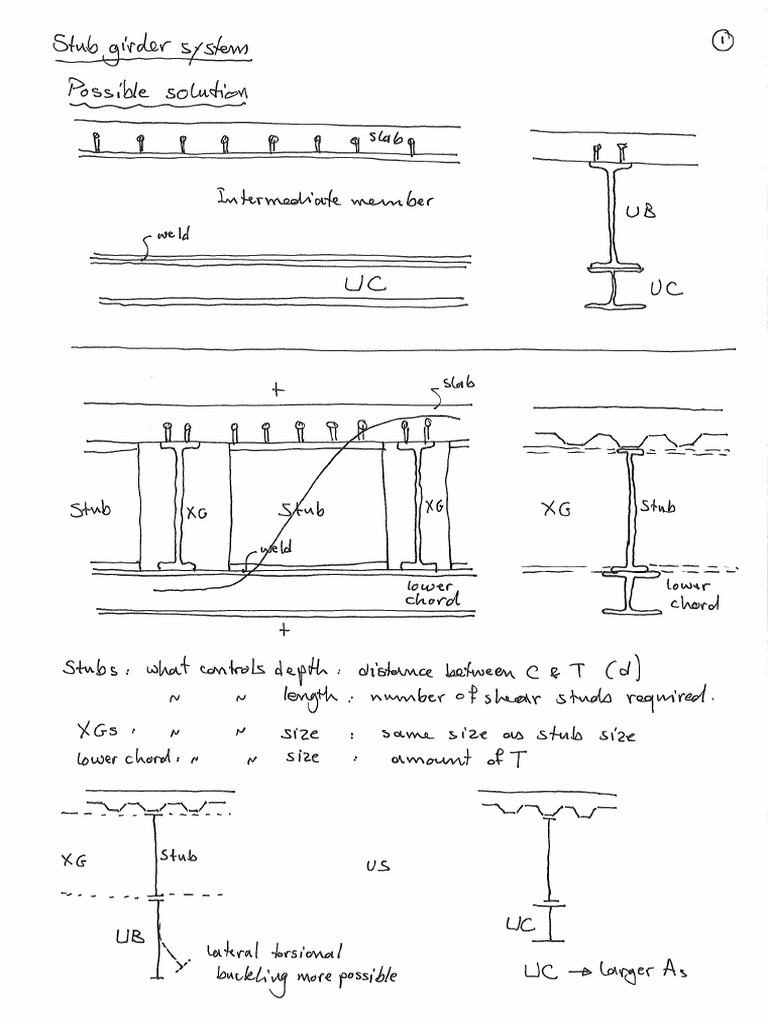 Lecture 16 - Stub Girders 02-1 | PDF