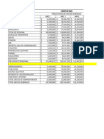 Actividad de Presupuesto (1) - 1