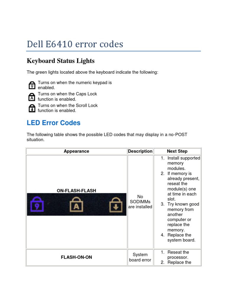 Dell E6410 Error Codes PDF Computer Data Storage Computer Keyboard