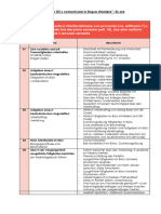 Httpsmoodle - Edu.ti - Chcpc-Locarnopluginfile - Php155932mod Resourcecontent1Fascicolo20CCO20D LAZ - PDF 2