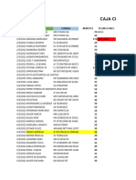 Caja Mes Marzo 2022