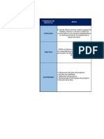 Cuadro Comparativo Etapas de Un Proyecto 2 PDF Free