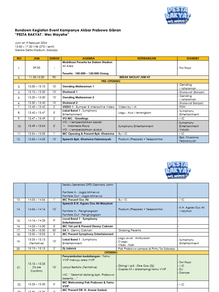 Rundown Wes Wayahe 23 56 Pdf