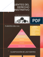 Fuentes Del Derecho Administrativo Version 6 de Marzo 2024