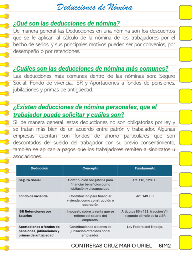 Deducciones - CCMU - 6IM2 | PDF | Salario | Impuesto sobre la renta