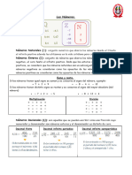 Números Naturales (Números Enteros