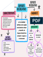 Mapa Conceptual Deporte Recreativo