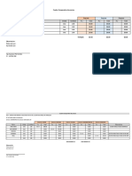 Cuadro Comparativo de Precios e Insumos Con Marcas