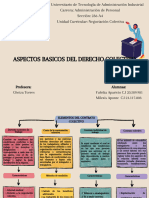 Mapa Conceptual NC