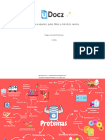 Mapa Mental Proteina 238825 Downloadable 1222128