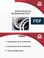 Conceptos Básicos de Rodamientos