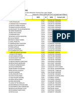 Daftar Peserta Didik