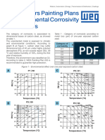 WEG WMO Painting Plans X Environmental Corrosivity TN04 English Web