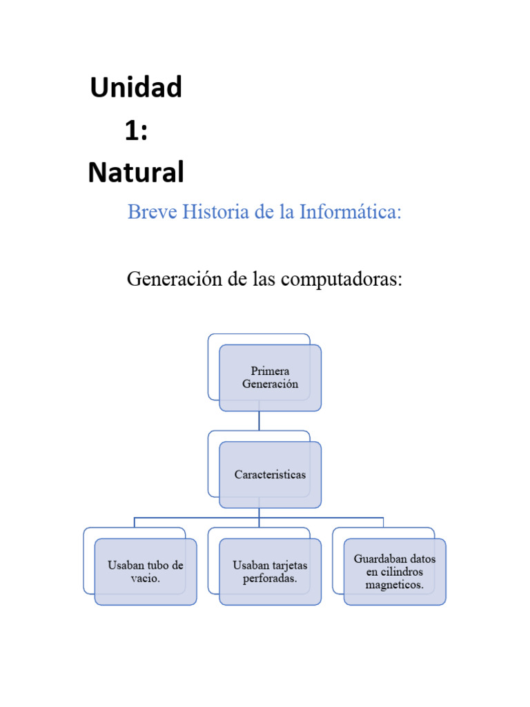Cuaderno Virtual De Informatica Pdf Hardware De La Computadora