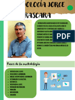 Metodologia Jorge Frascara
