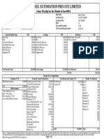 Payslip Jan 2024 Shehbaz Shakeel Shaikh