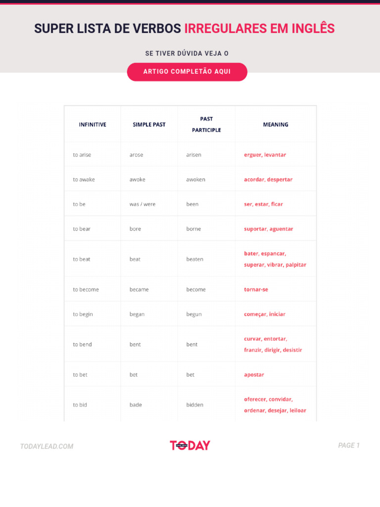 Lista de Verbos Irregulares em Ingles para Imprimir Today Lead | PDF