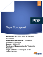 Mapa Conceptual