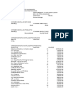 Reporte - Colaborador Esteban