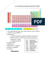 04 - A Periódusos Rendszer Második Csoportjának Elemei