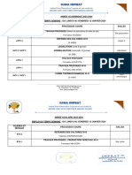 Programme Du 8 Au 12 Janv 2024 BTS BTA