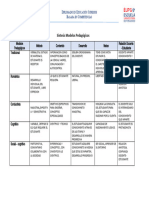 1.2. JRM. Cuadro Sintesis Modelos Pedagogicos.