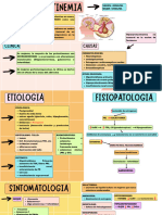 HIperprolactinemia