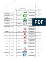 Matriz de Señalizaciones para Compartir