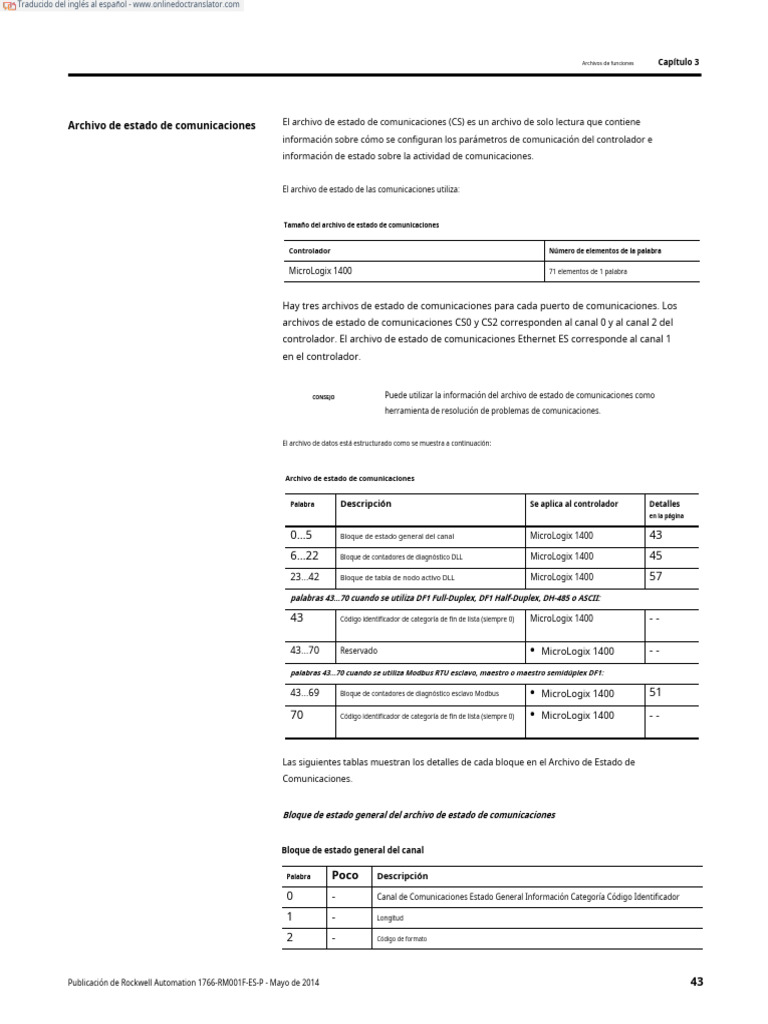 manual-de-usuario-plc-1400-67-87-en-es-pdf-redes-internet-y-web