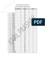 Opcode Table of Intel 8085