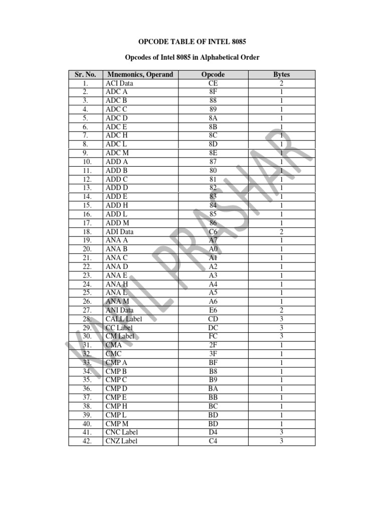 Opcode table of intel 8085 download free pdf chess intel