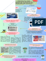 Protocol For Counting Medical Surgical Devices in Procedure Rooms