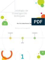 Enfoques de Investigación PDF