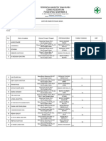 Daftar Hadir Petugas Desa