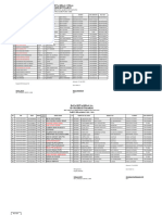 Daftar Hadir Ektrakulikuer Pramuka Siaga 2024