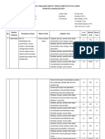 KISI-KISI PSTS Sem 2 Kelas V K13 Matematika