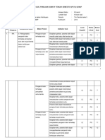 Kisi-Kisi Psts Sem 2 Kelas V k13 Tema 7 Mapel Ipa, Ips, SBDP