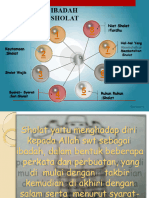 Materi Sholat