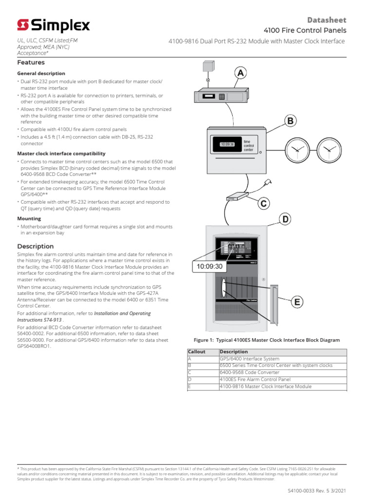 Fire Panel and Master Clock Synchronization | PDF | Global Positioning ...