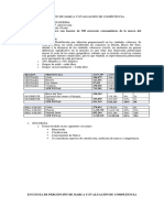 Estudio de Percepción de Marca y Evaluación de Competencia