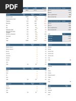 Tableau Emplois Et Ressources en Comptes | PDF