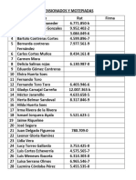 Pensionados y Motepiadas