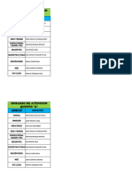 Grados y Secciones Areas - Nombres de Profesores