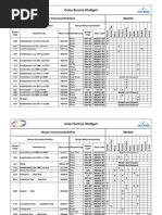 Hyundai Atos Fuse Box Diagram India