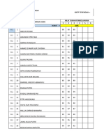 Impor Nilai Erapor KM - Data Dummy - XLSX - Nilai